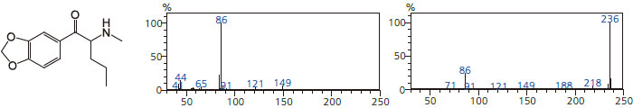 GCMS-QP2020