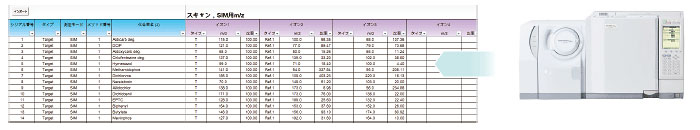 GCMS-QP2020